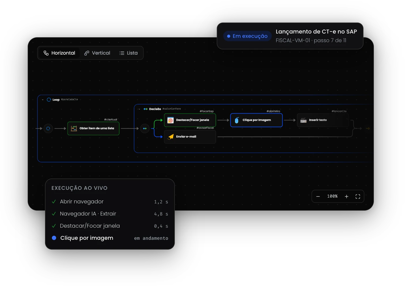 Designer de RPA na horizontal com loop, decisão e a execução ao vivo passo a passo